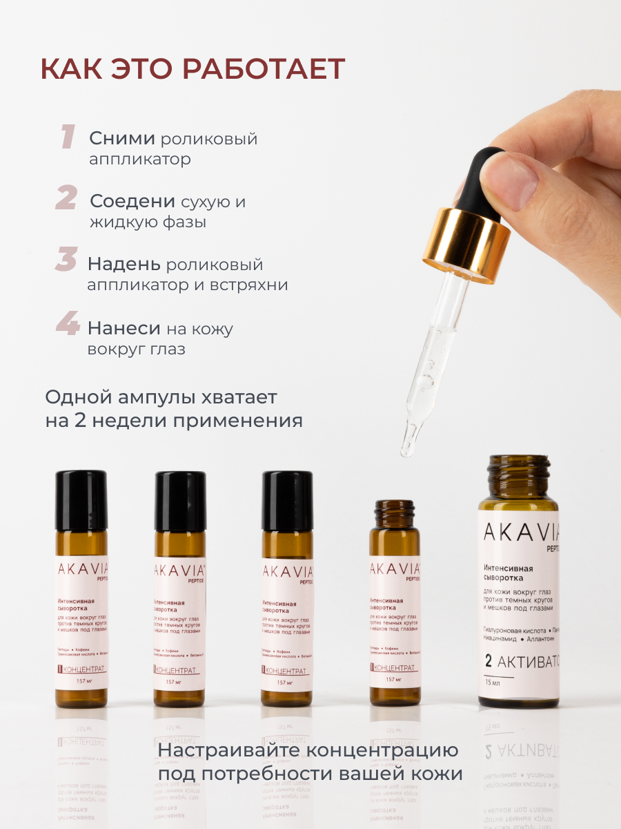 Сыворотка АКАВИЯ PEPTIDE для кожи вокруг глаз - фото 10