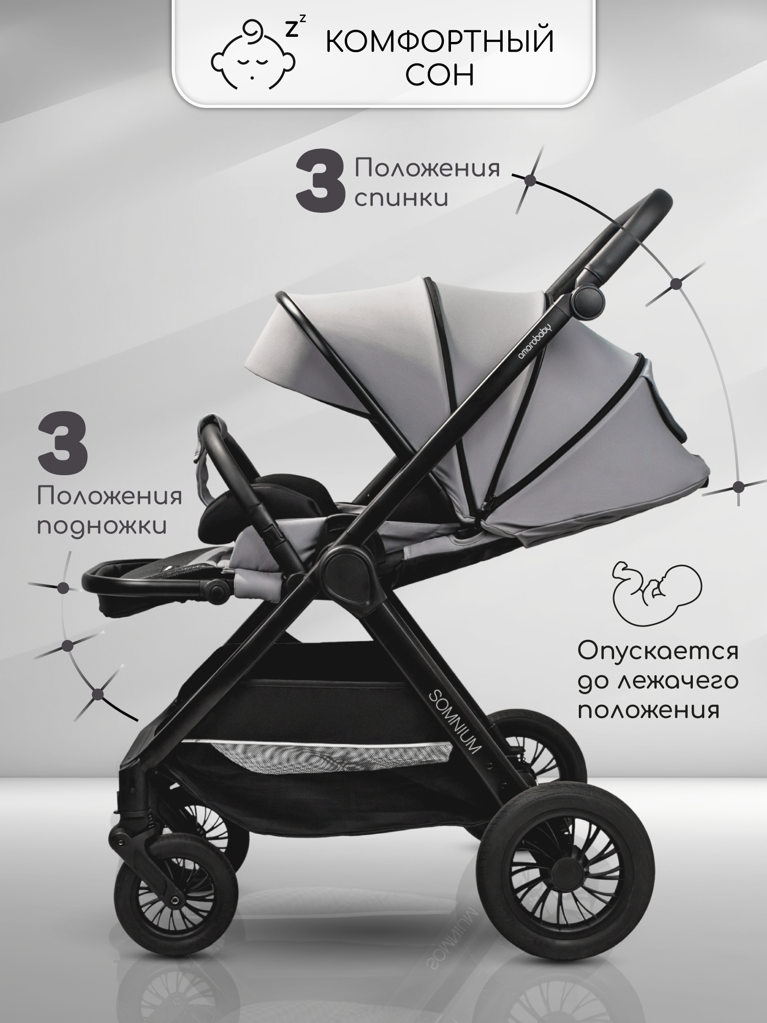 Коляска прогулочная Amarobaby Somnium - фото 2