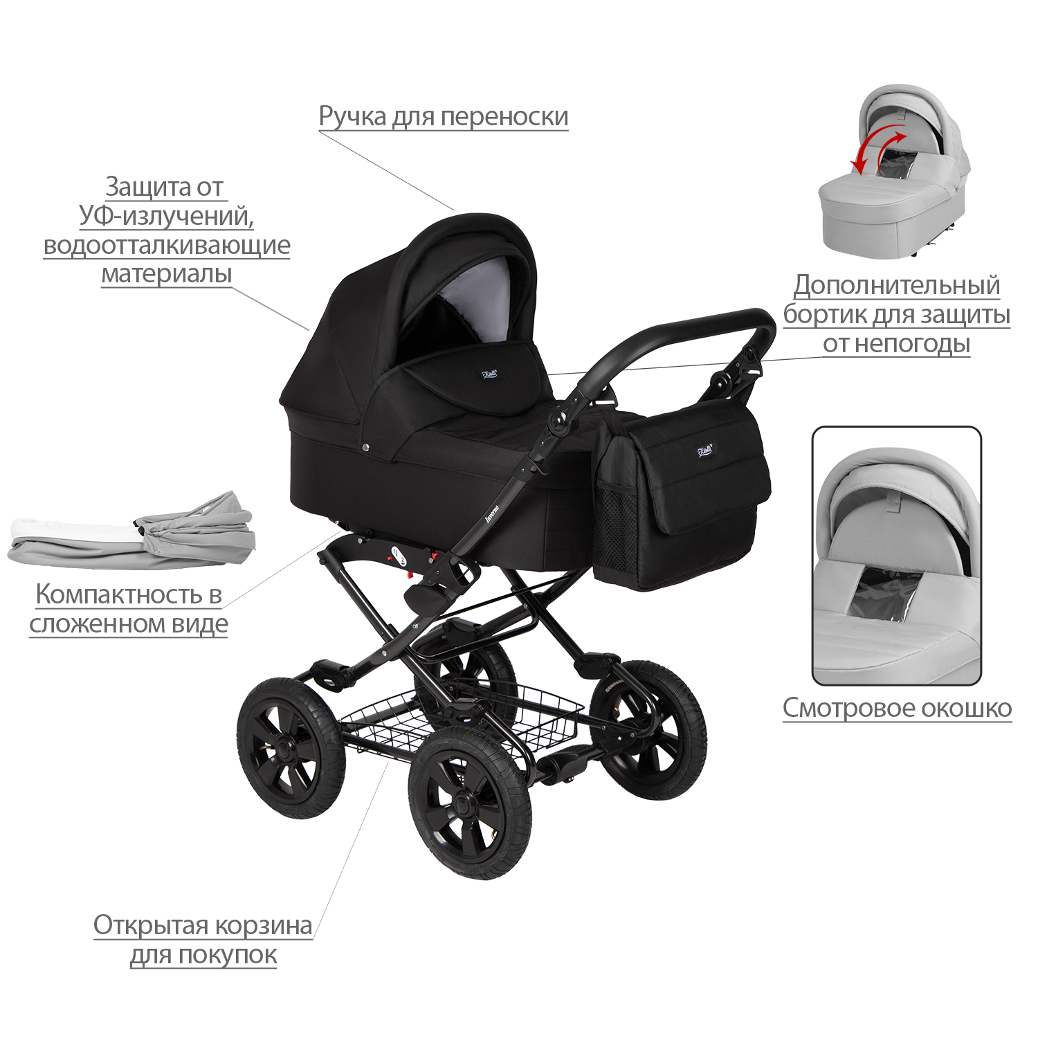 Коляска 2в1 Kitelli Inverno - фото 3