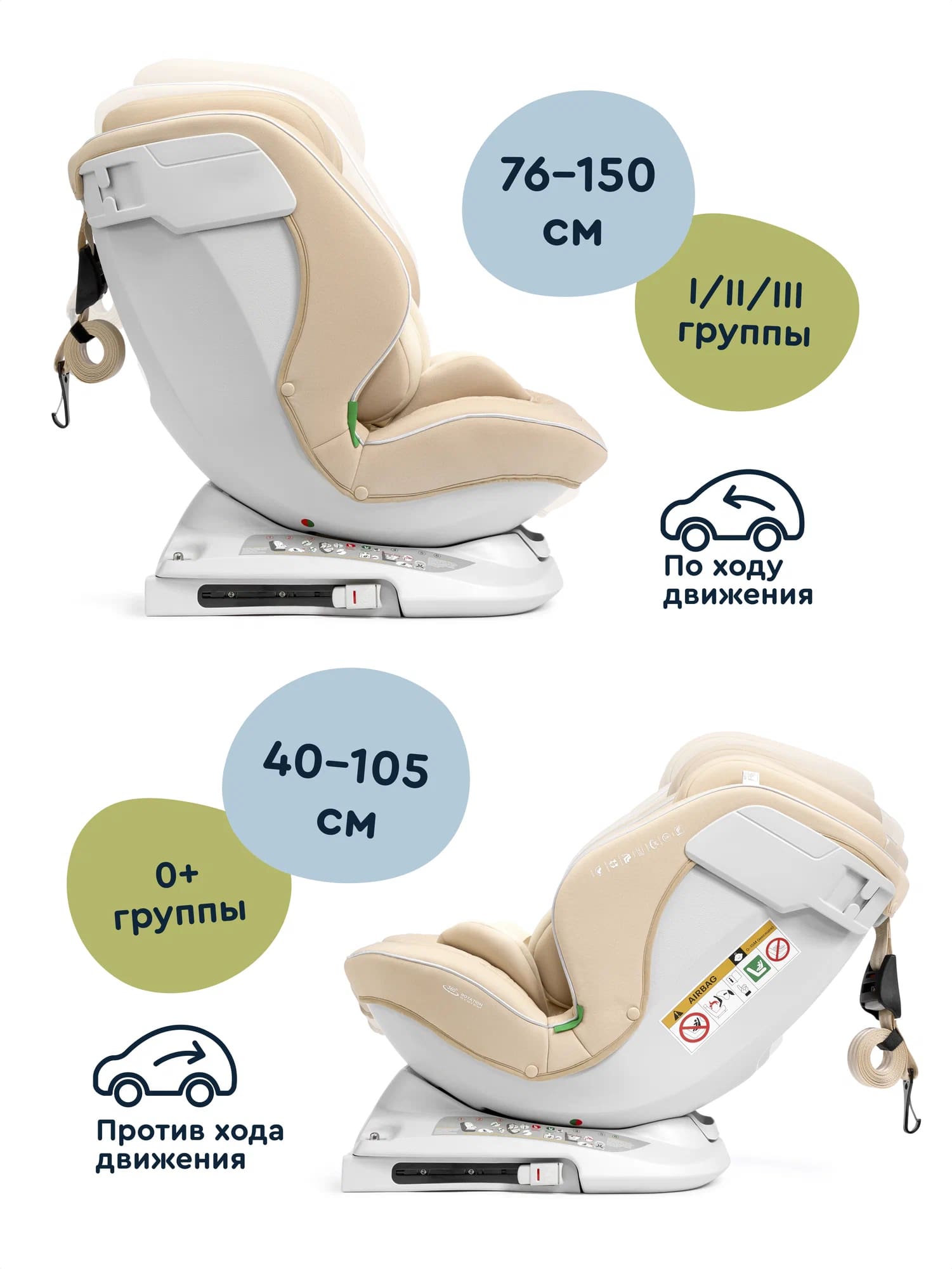 Автокресло Junion Julsi Isofix 0+/1/2/3 (0-36 кг) бежевый - фото 6