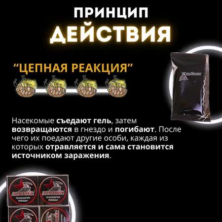 Ловушки от тараканов Дохлокс 4 ловушки гель 40мл