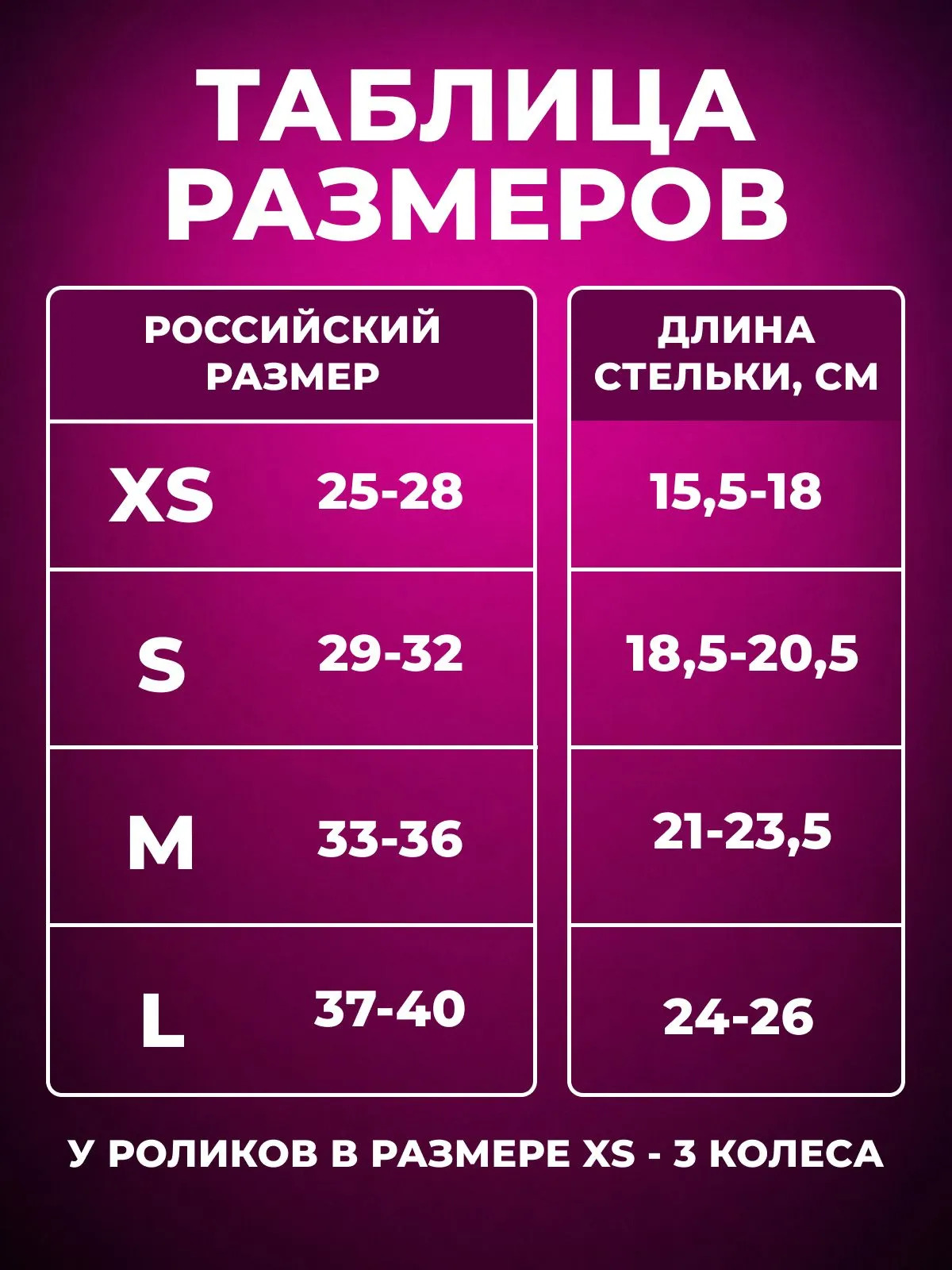 Роликовые коньки Sport Collection 29-32 - фото 5