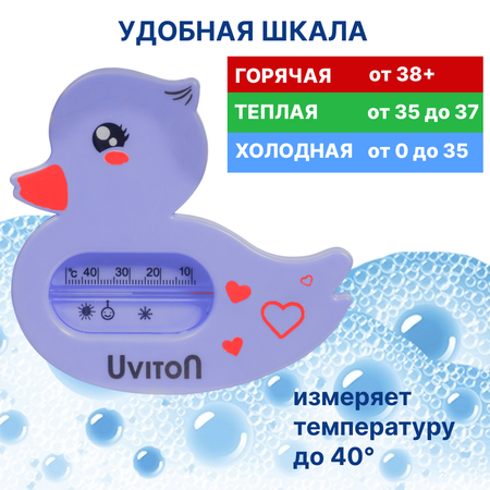 Термометр Uviton