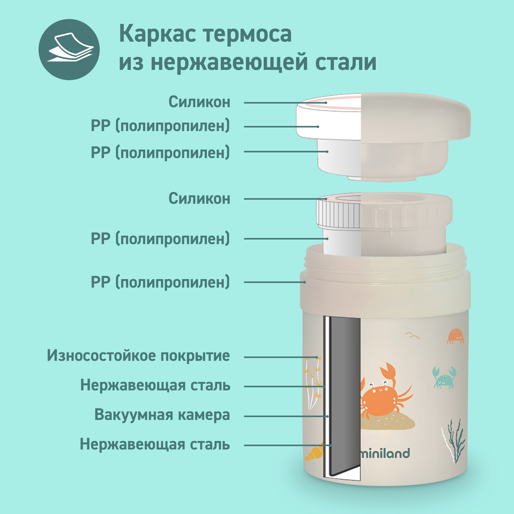 Термос детский Miniland Thermetic Crabsy для еды c 2 контейнерами, 745 мл - фото 3