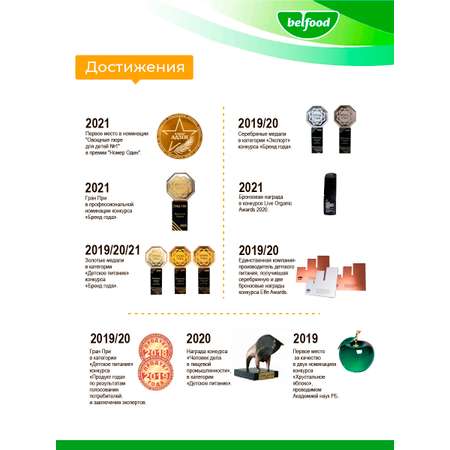 Нектар Маленькое счастье Малышарики Мультифрукт 0.2лХ27