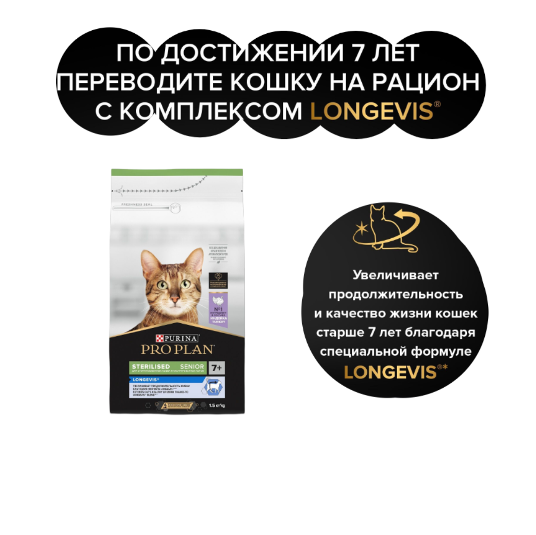 Сухой корм PRO PLAN OptiDigest Delicate Adult - фото 4