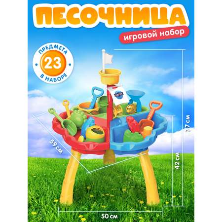 Игровой набор Компания Друзей Песочница столик