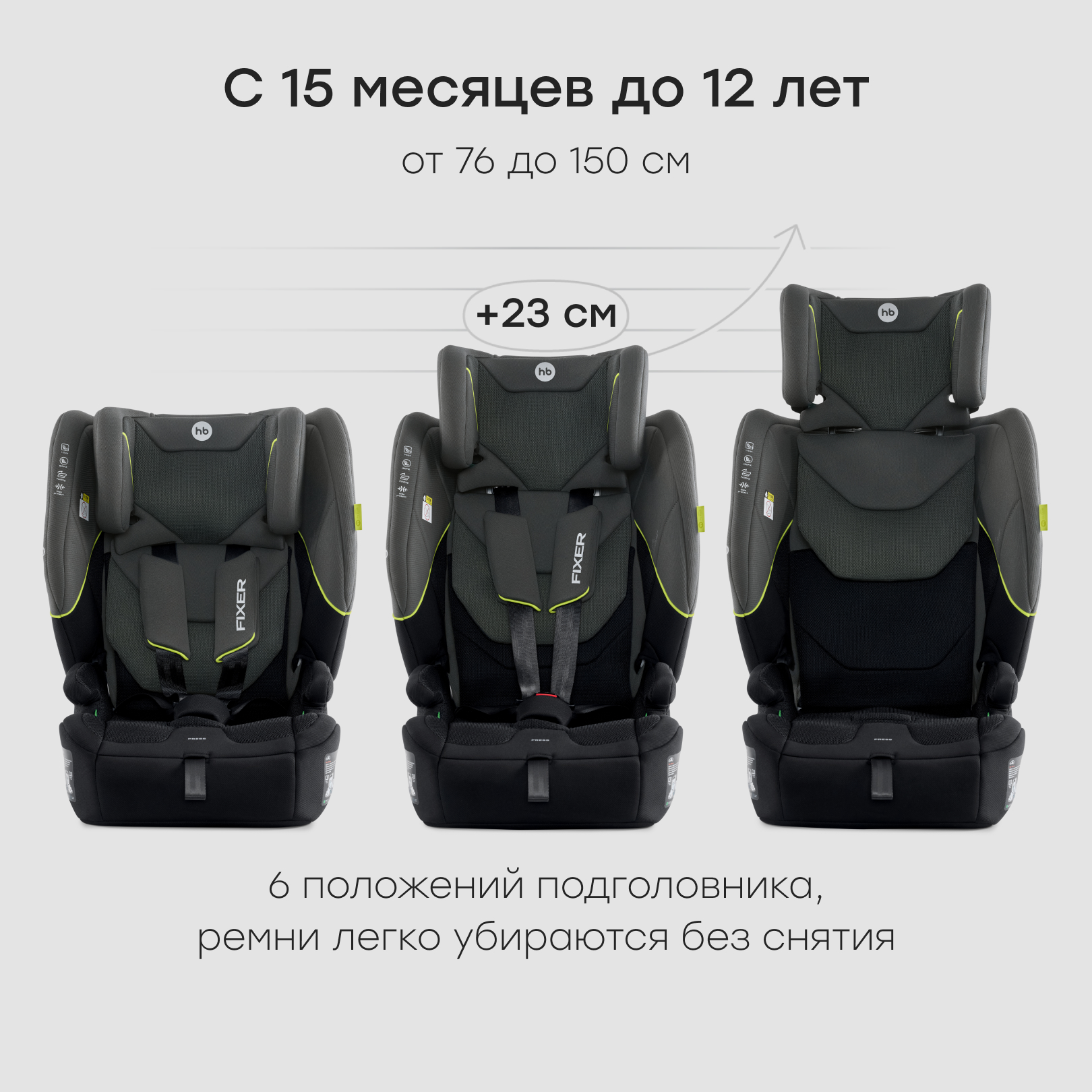Автокресло Happy Baby Fixer 1/2/3 (9-36 кг) зеленый - фото 3