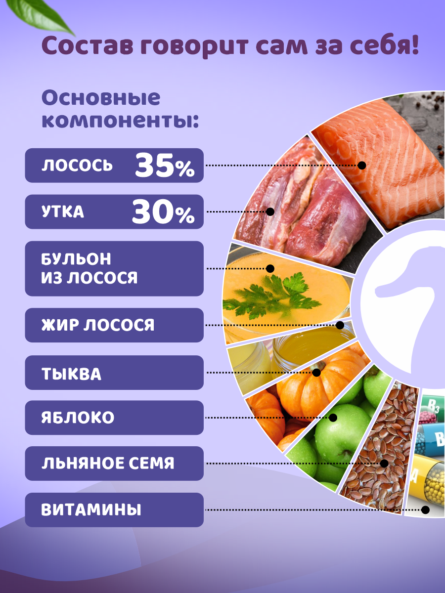 Корм для собак влажный полнорационный PINK 365 Лосось с уткой ж/б 400г 4 шт - фото 5