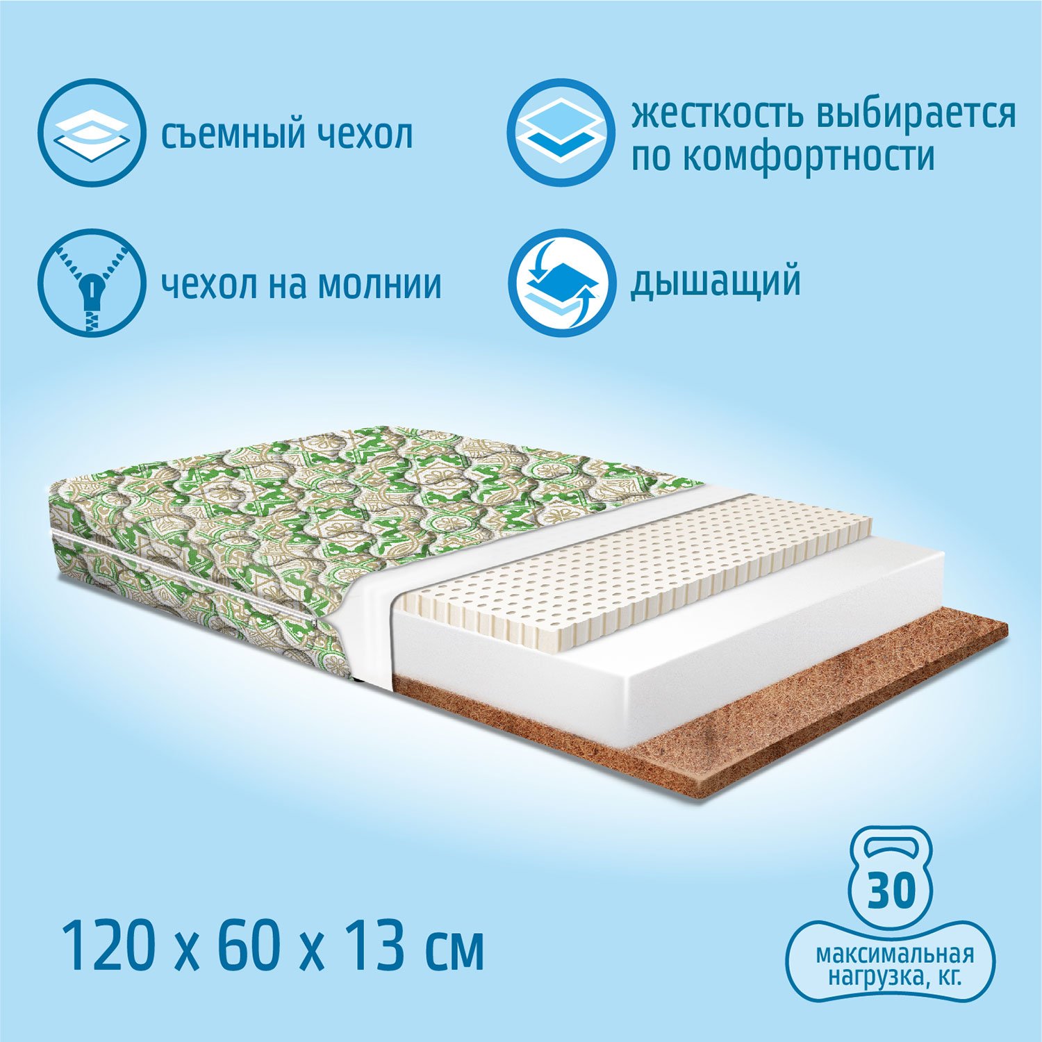 Матрас Nuovita Cespo Alhambra 120х60 - фото 4