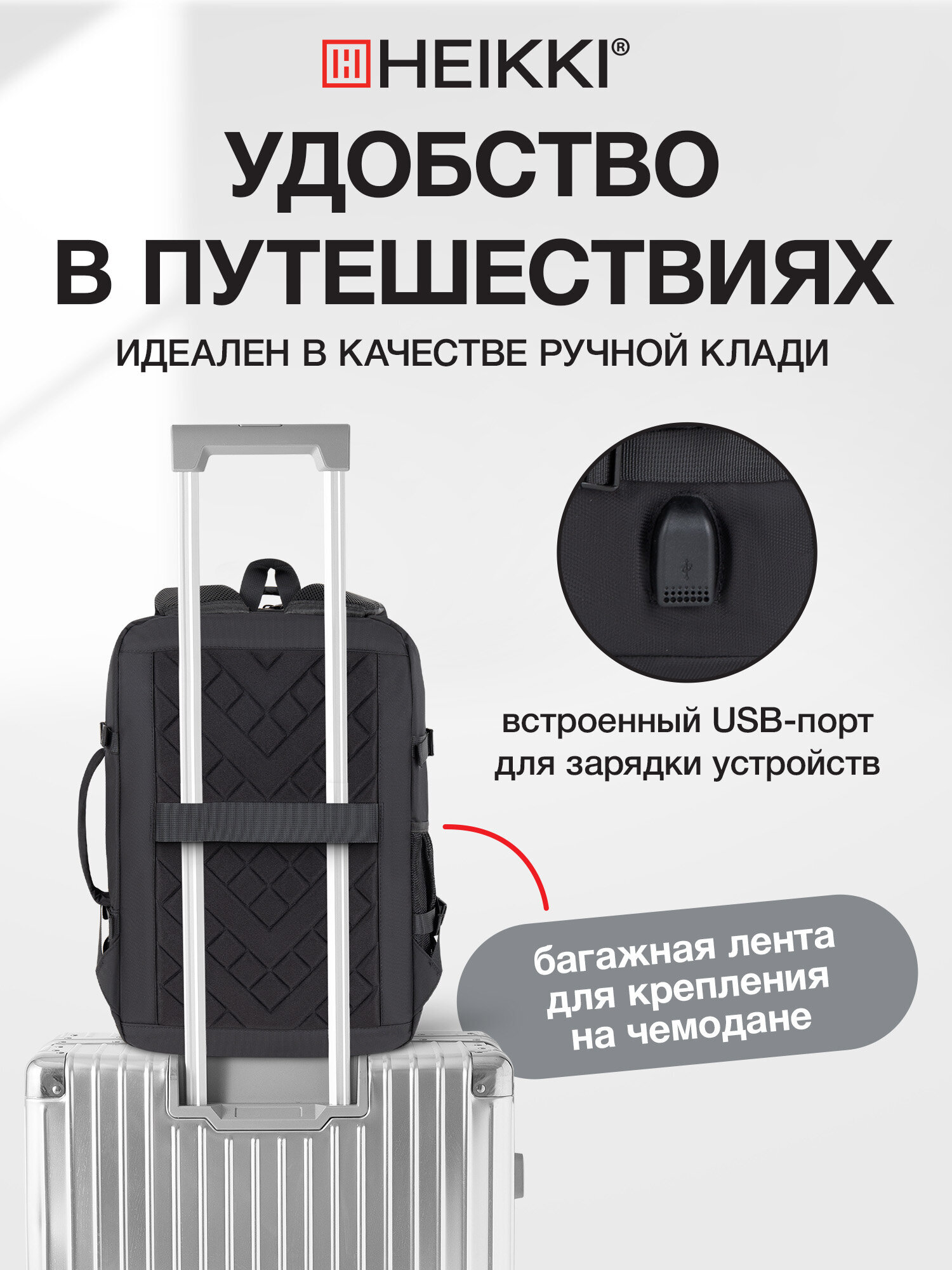 Рюкзак сумка HEIKKI мини чемодан дорожный ручная кладь для путешествий - фото 4