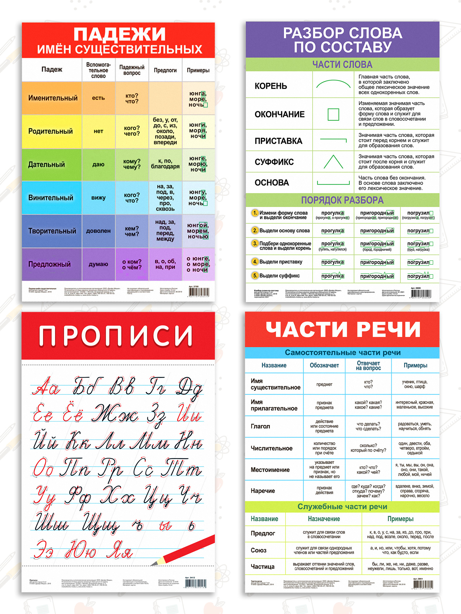 Набор обучающих плакатов Дрофа-Медиа Возраст от 7 лет 10 видов 3963 - фото 6