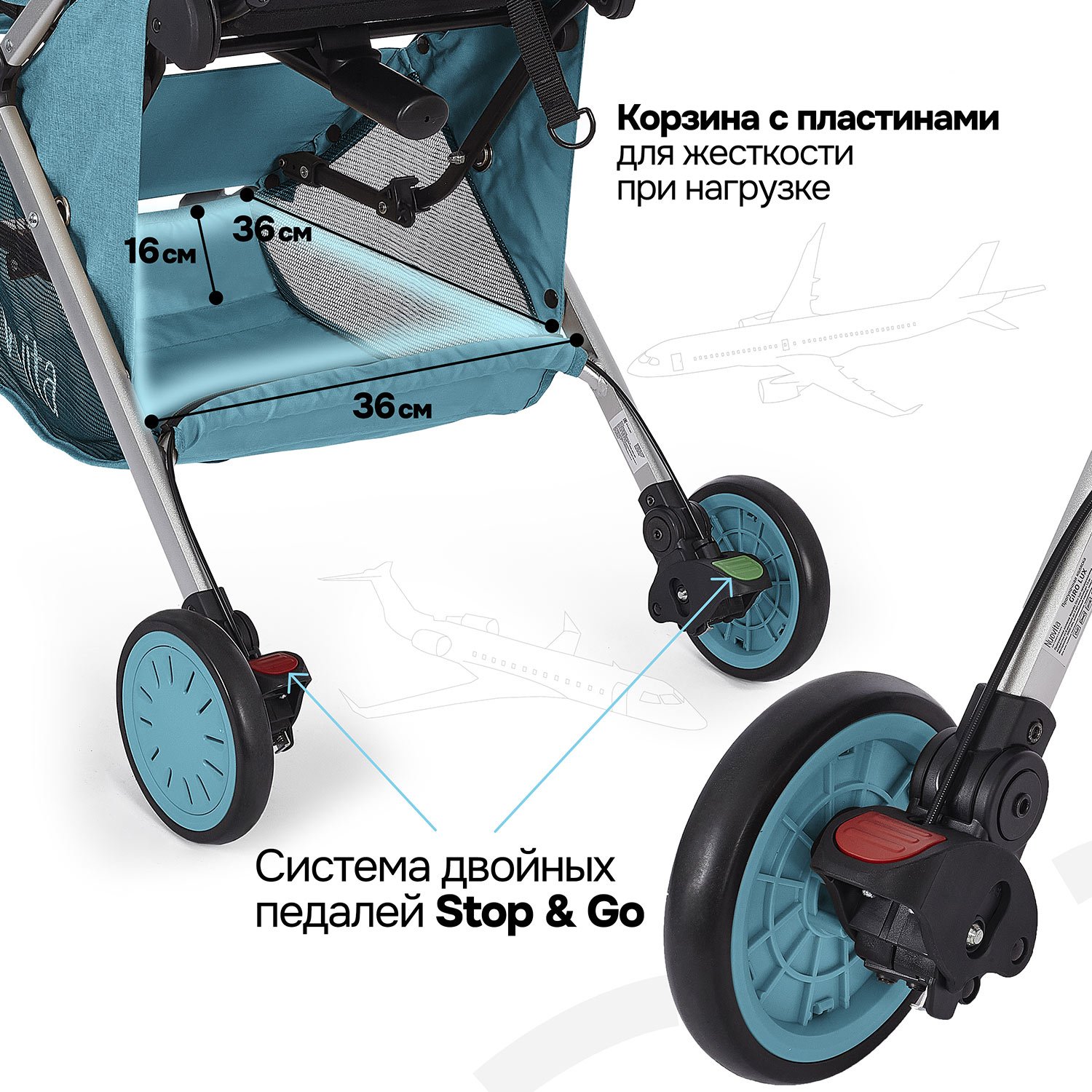 Коляска прогулочная Nuovita Giro Lux бирюзовый - фото 22