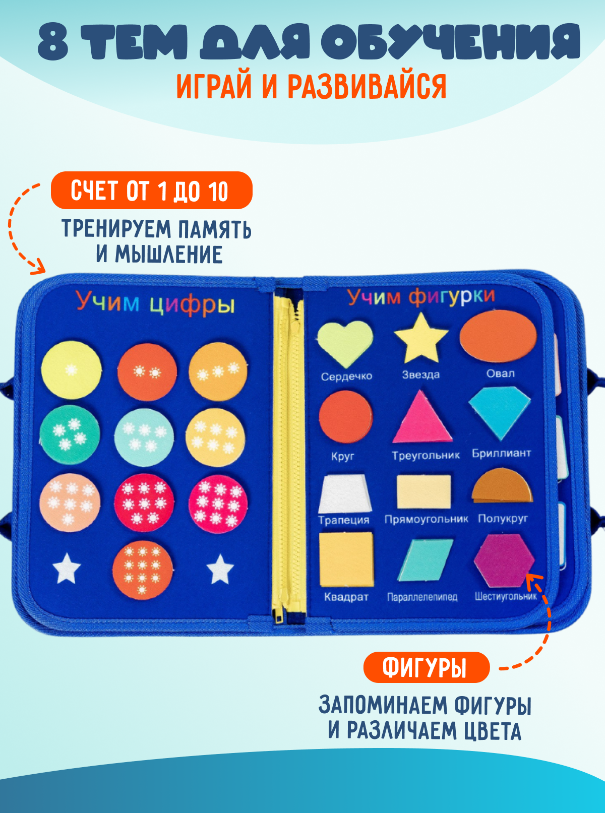 Игрушка DiaDan бизиборд Развивающая книжка бизиборд - фото 3