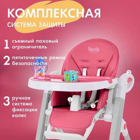 Стульчик для кормления Nuovita классический