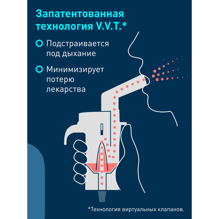 Небулайзер OMRON Comp air C24