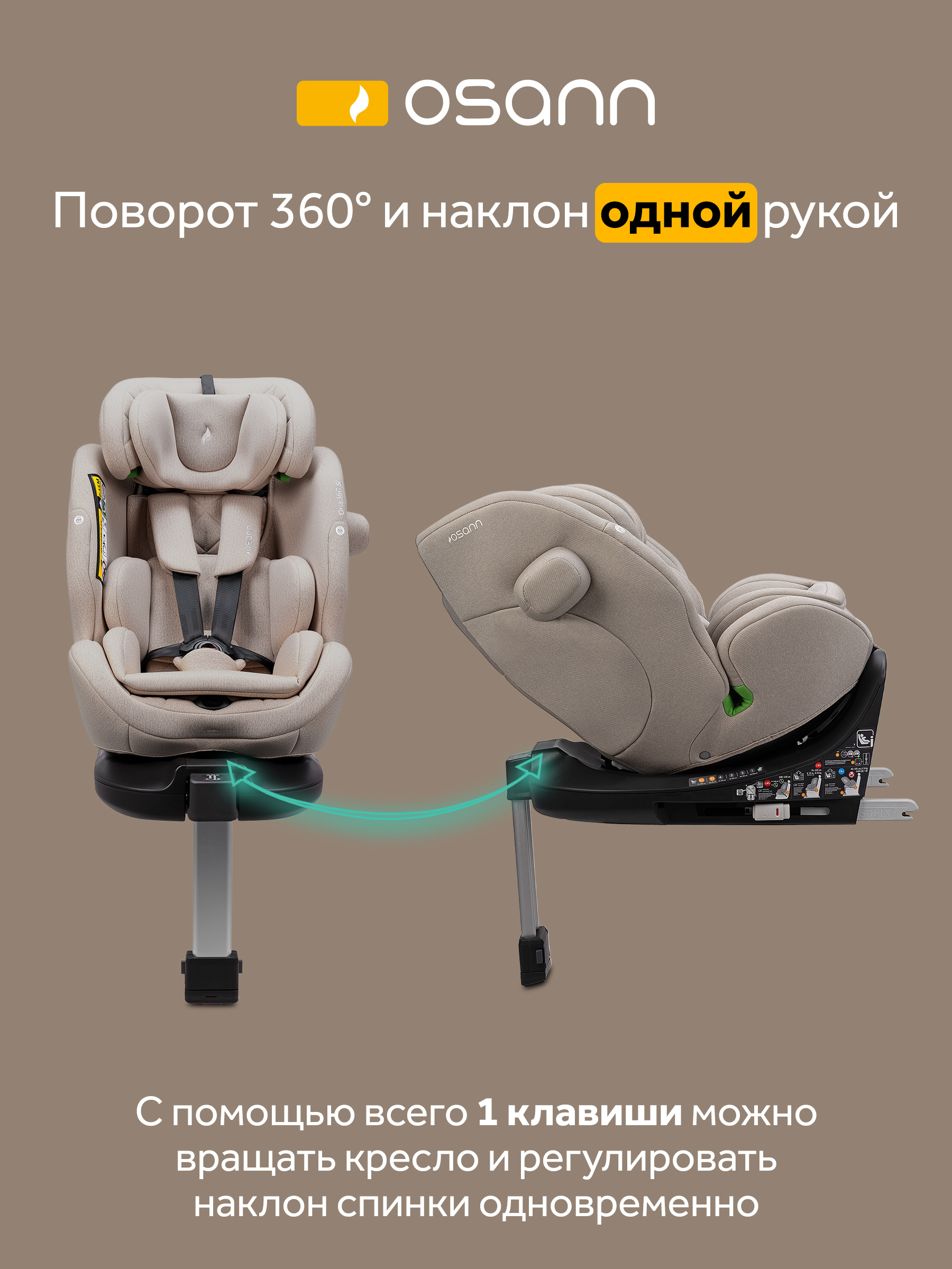 Автокресло Osann One 360 SL Wheat 0-36 кг Isofix 0+/1/2/3 (0-36 кг) бежевый - фото 4