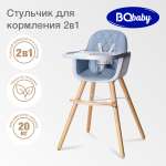Стульчик для кормления BQ Blue