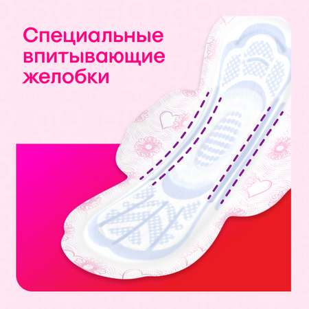 Прокладки гигиенические Kotex Ultra Нормал 10шт