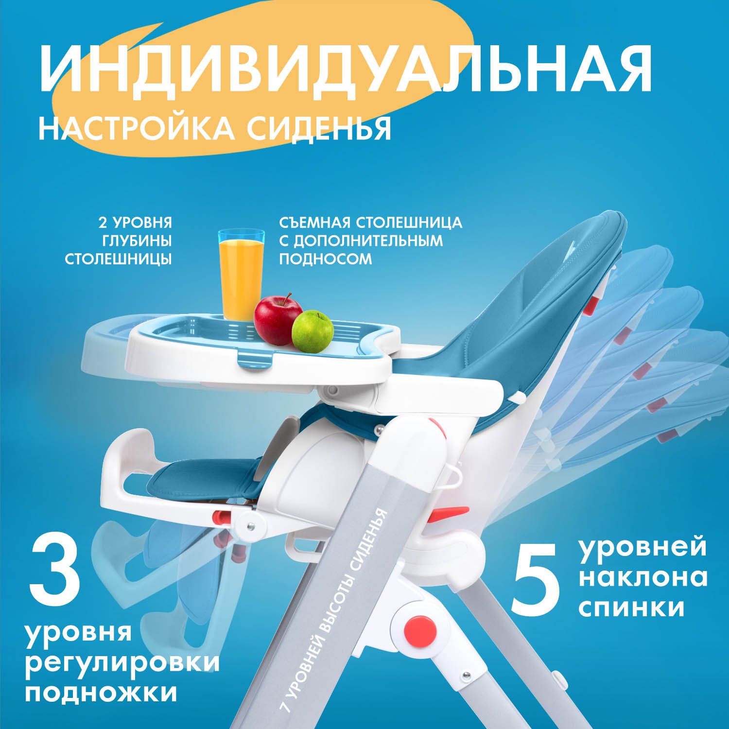 Стульчик для кормления Nuovita Futuro Senso Bianco синий - фото 5