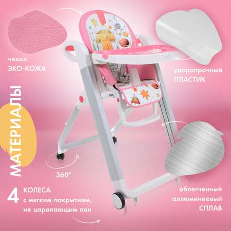 Стульчик для кормления Nuovita Futuro Bianco Cosmo Rosa классический