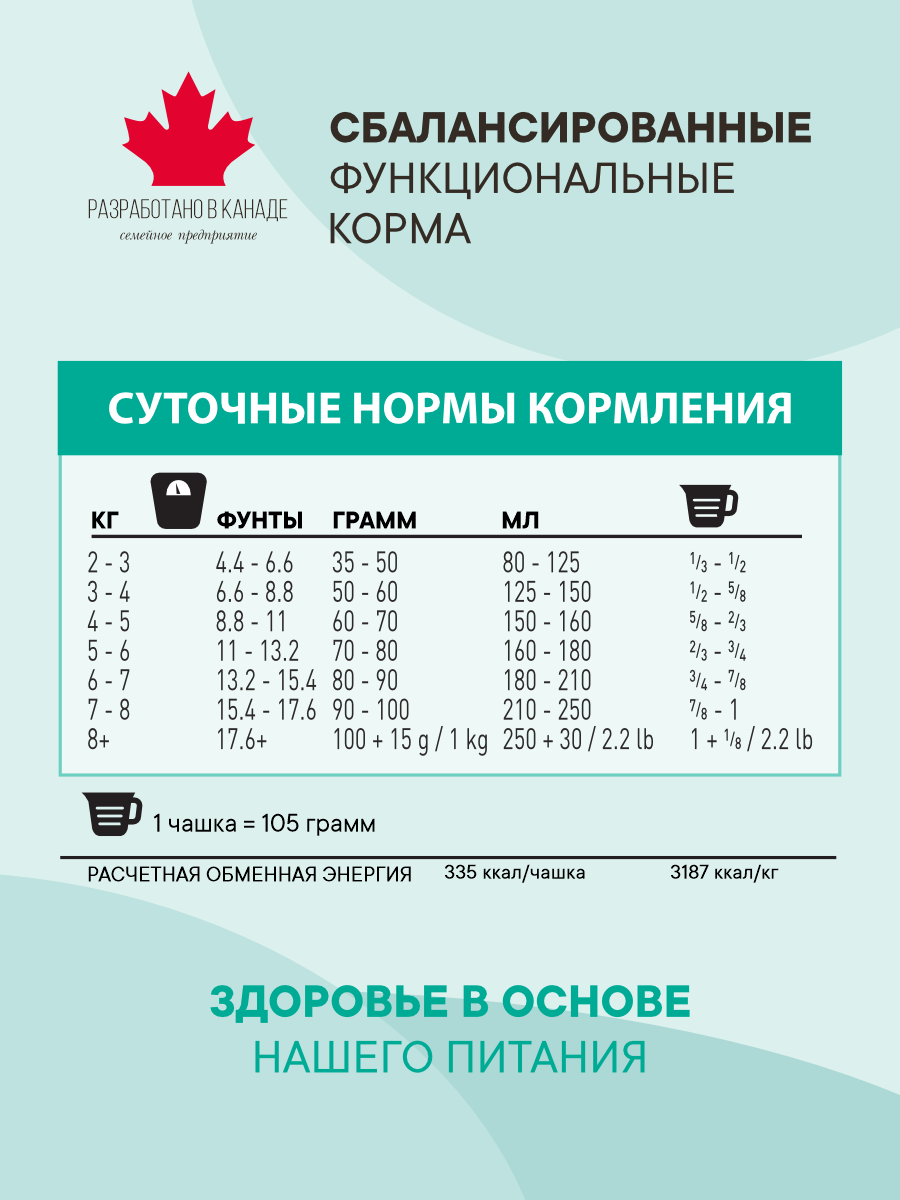 Корм сухой 1st Choice Контроль Веса для стерилизованных кошек на курице 10кг - фото 8