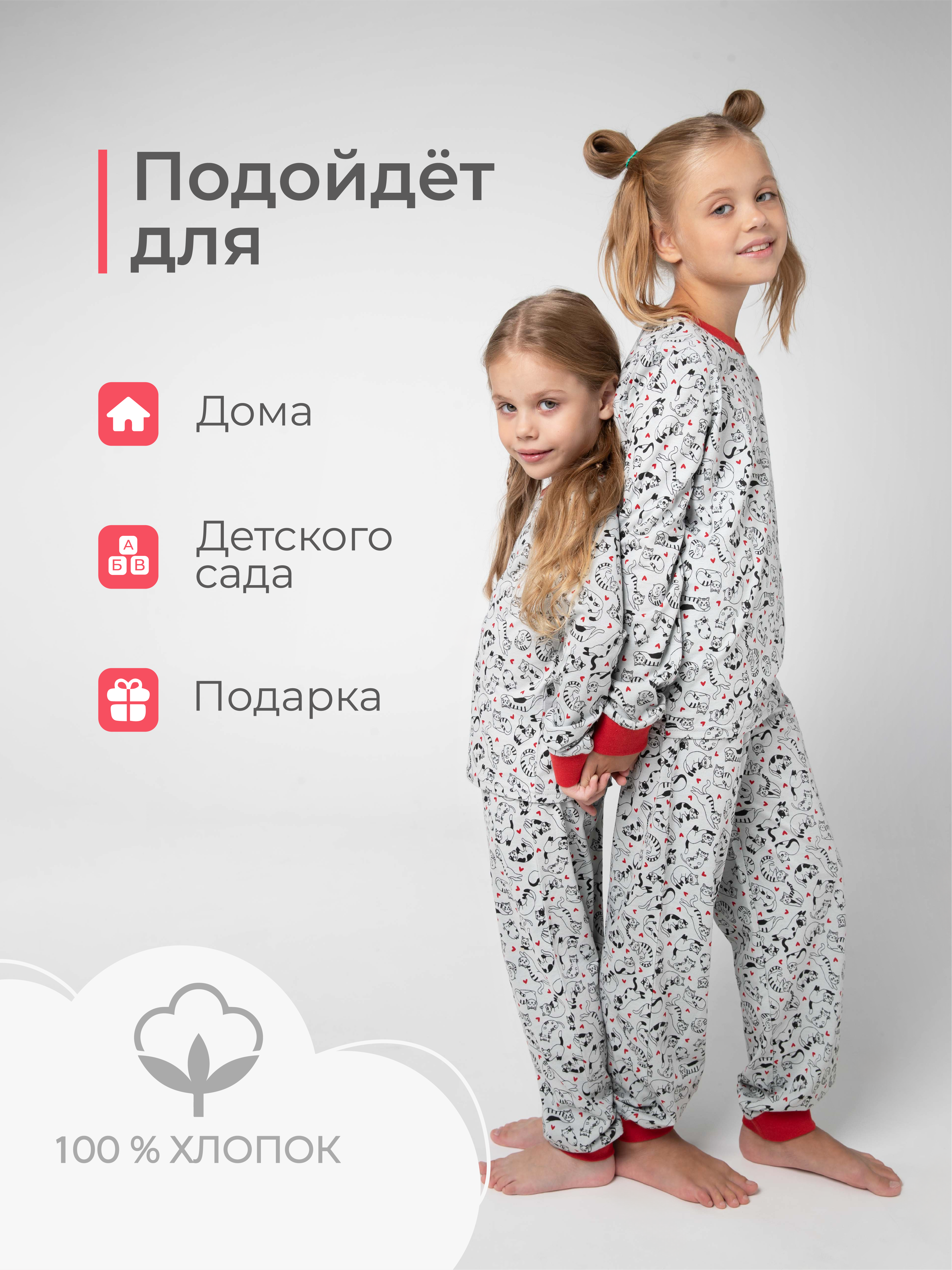 Пижама GOJO 10-010котики - фото 13