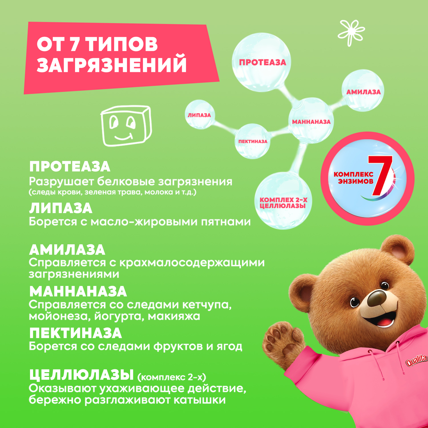 Гель для стирки детского белья QUALITA концентрат 5 литров - фото 5
