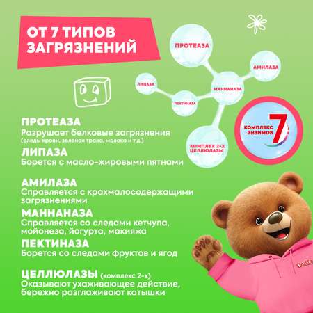 Гель для стирки детского белья QUALITA концентрат 5 литров