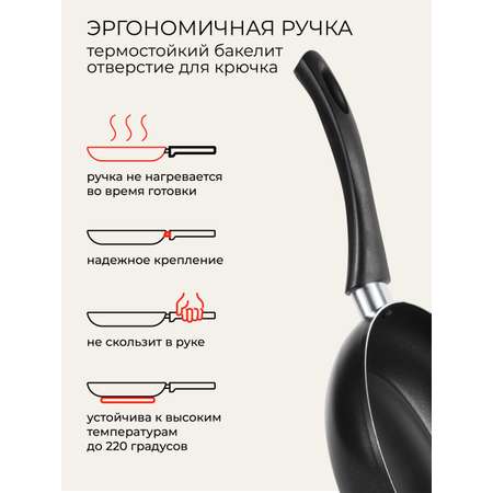 Сковорода Doma Doma Constant Promo Высокий борт 24см
