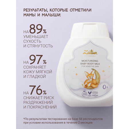 Молочко Zeitun Пантенол и миндально масло 250 мл