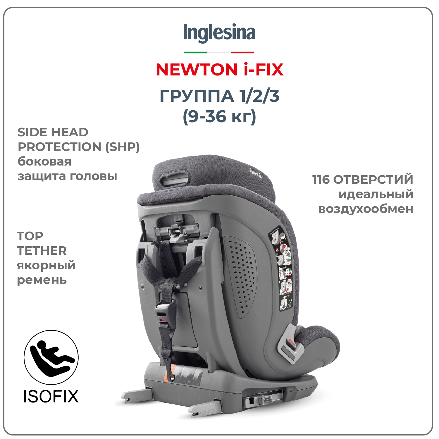 Автокресло Inglesina Newton Black Isofix 1/2/3 (9-36 кг) - фото 4