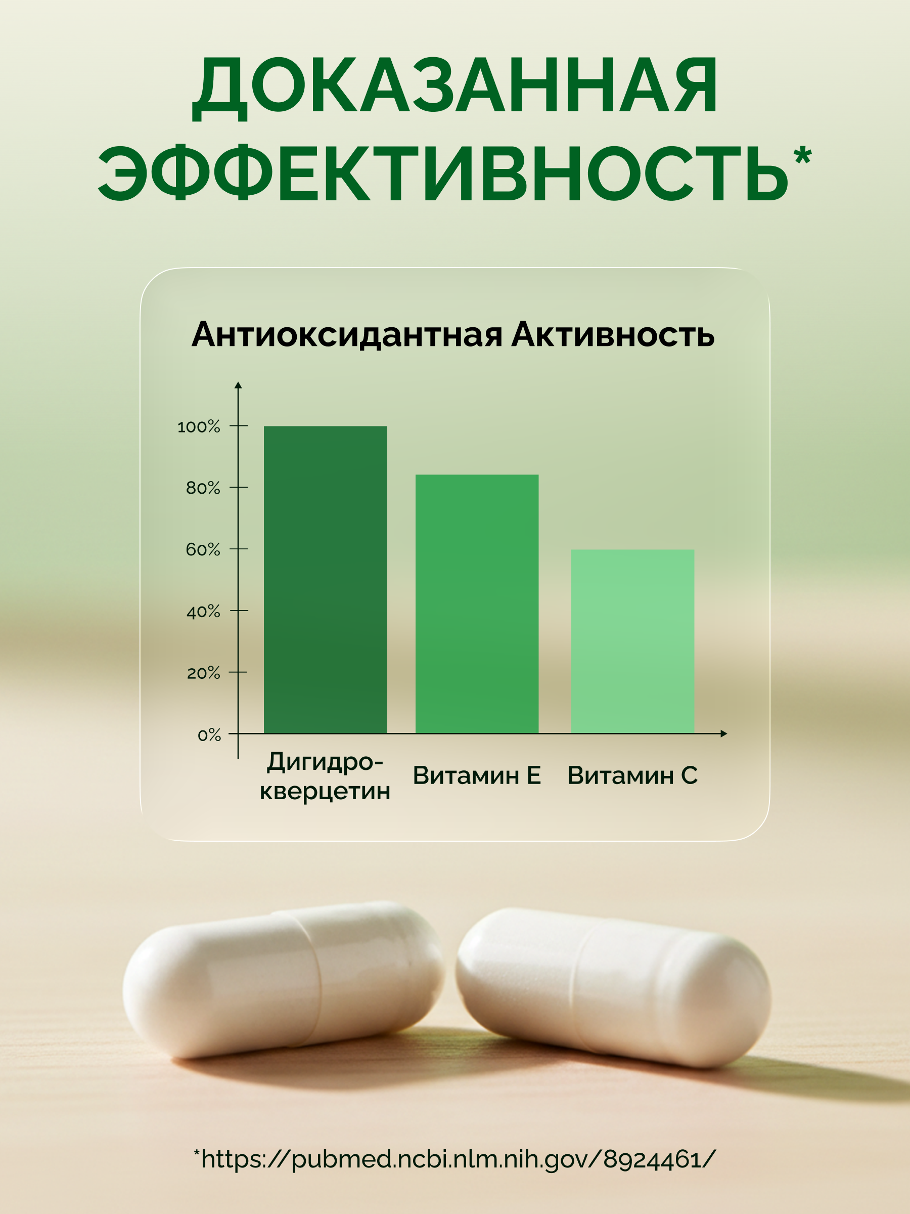 Дигидрокверцетин 100мг в двух капсулах MedCraft Курс 2 месяца - фото 3