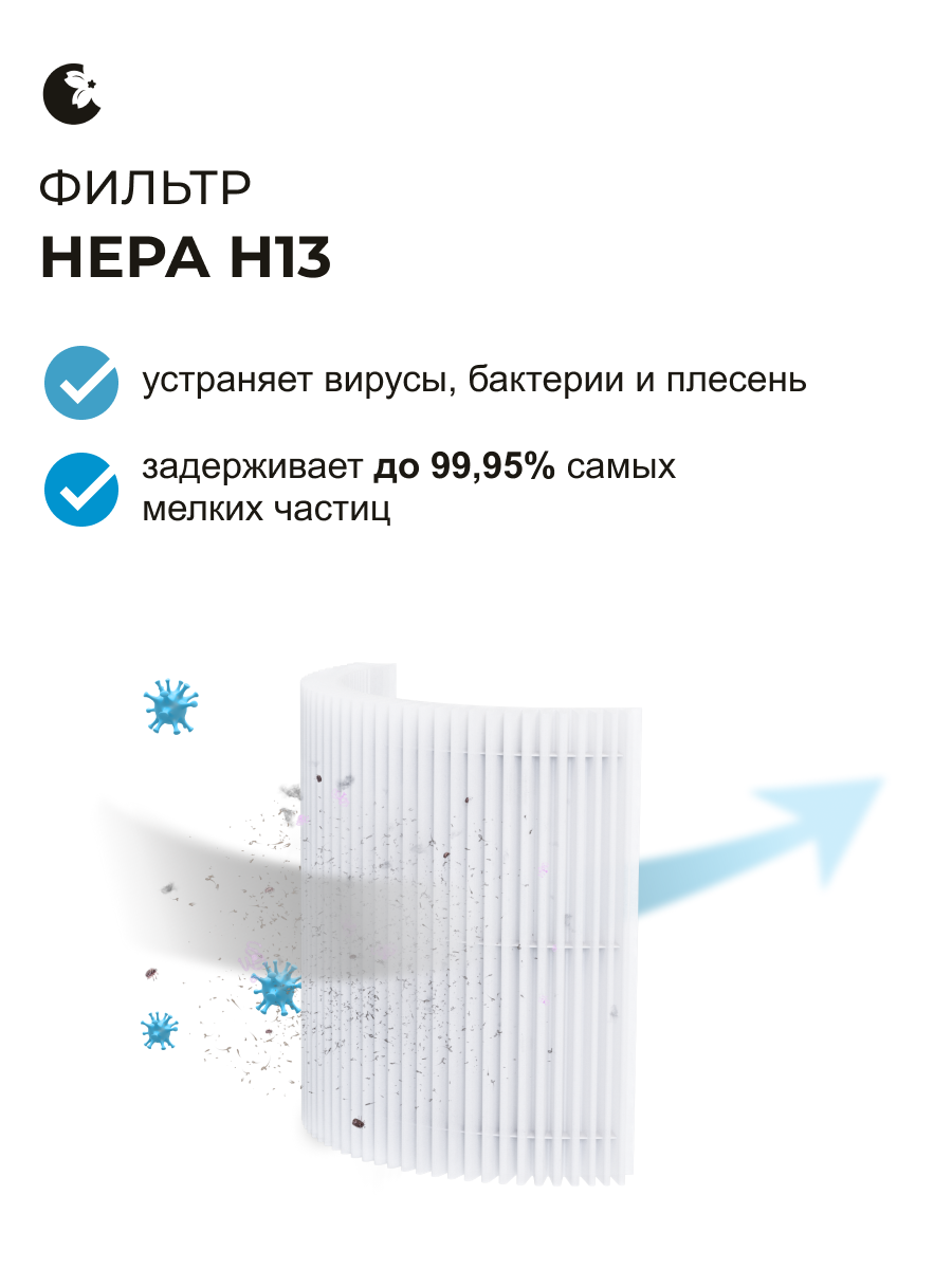 Умный очиститель воздуха HANZO HANZO Z18 - фото 3