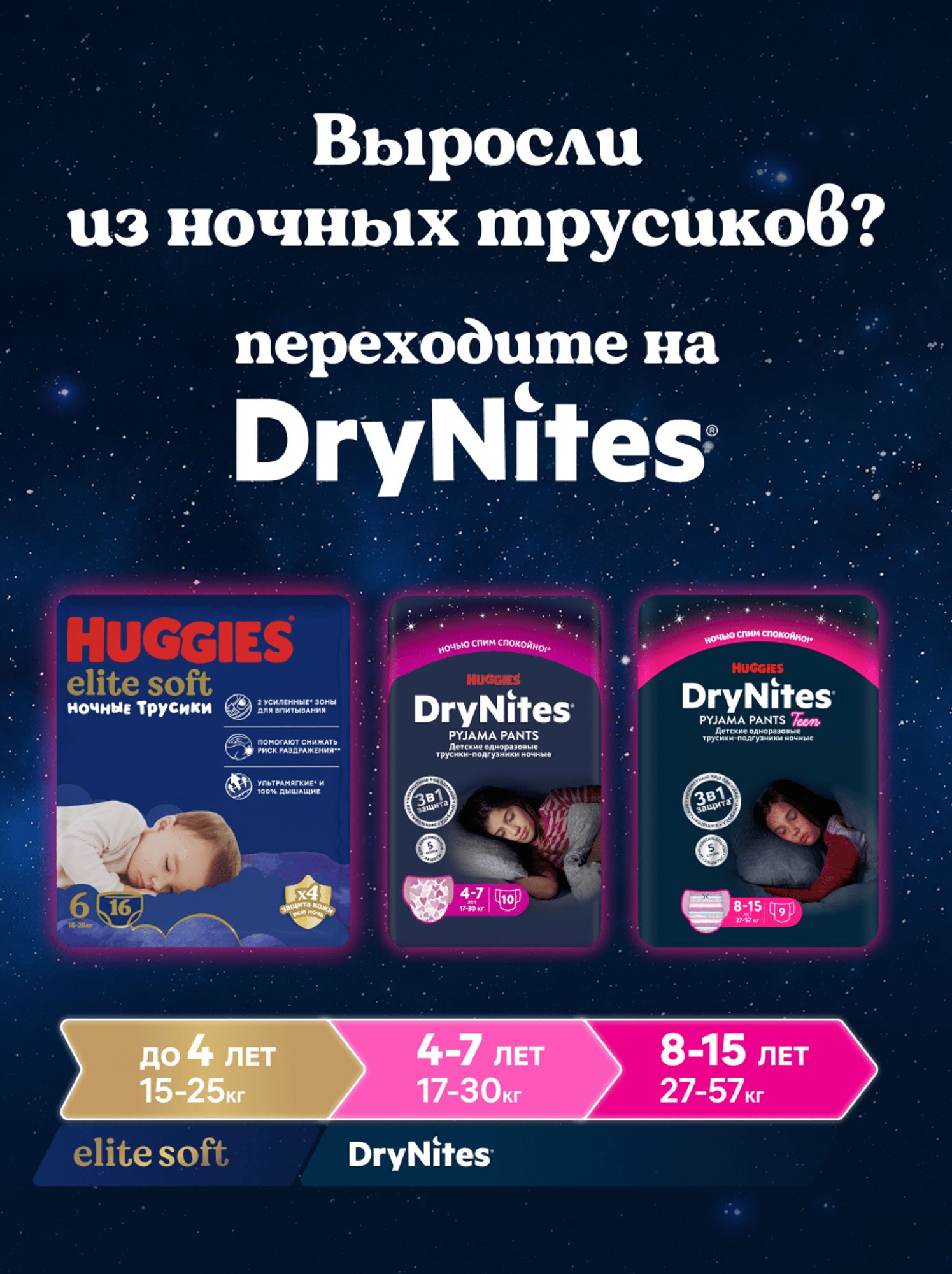 Трусики Huggies DryNites для девочек 7 (27-57 кг) 9 шт. - фото 12