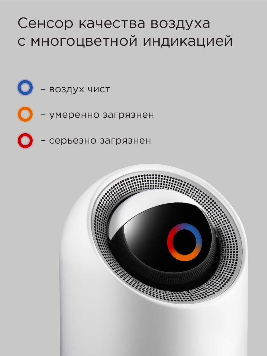 Воздухоочиститель REDMOND AP2209S - фото 5