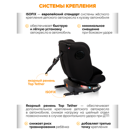 Автокресло JOVOLA Prime Isofix черный Isofix 0+/1/2/3 (0-36 кг)
