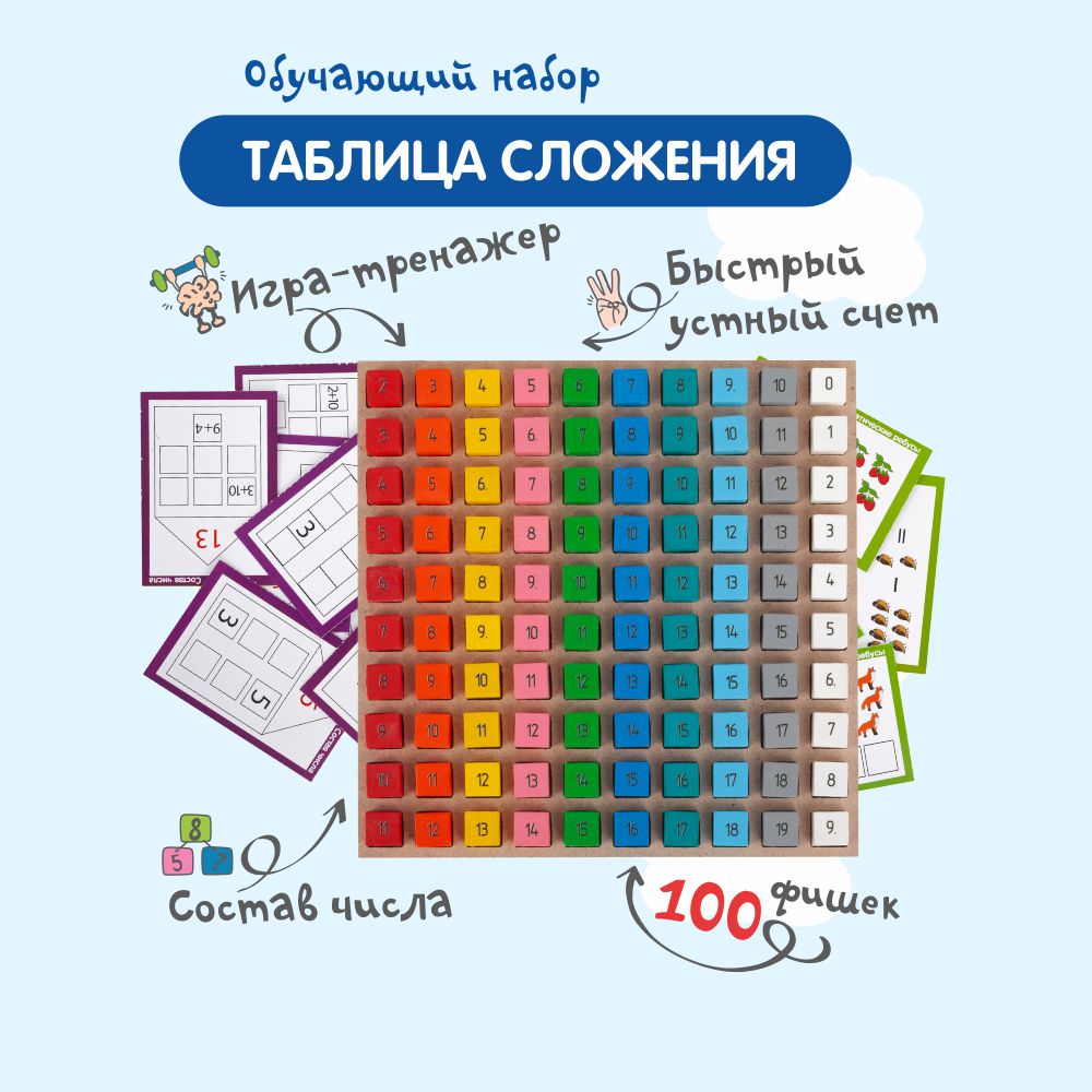 Настольная игра Краснокамская игрушка - фото 1