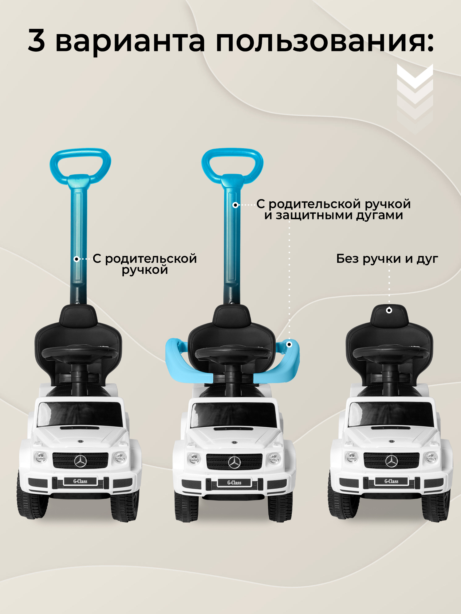 Пушкар Sweet Baby Mercedes-Benz GD350 с ручкой белый - фото 4