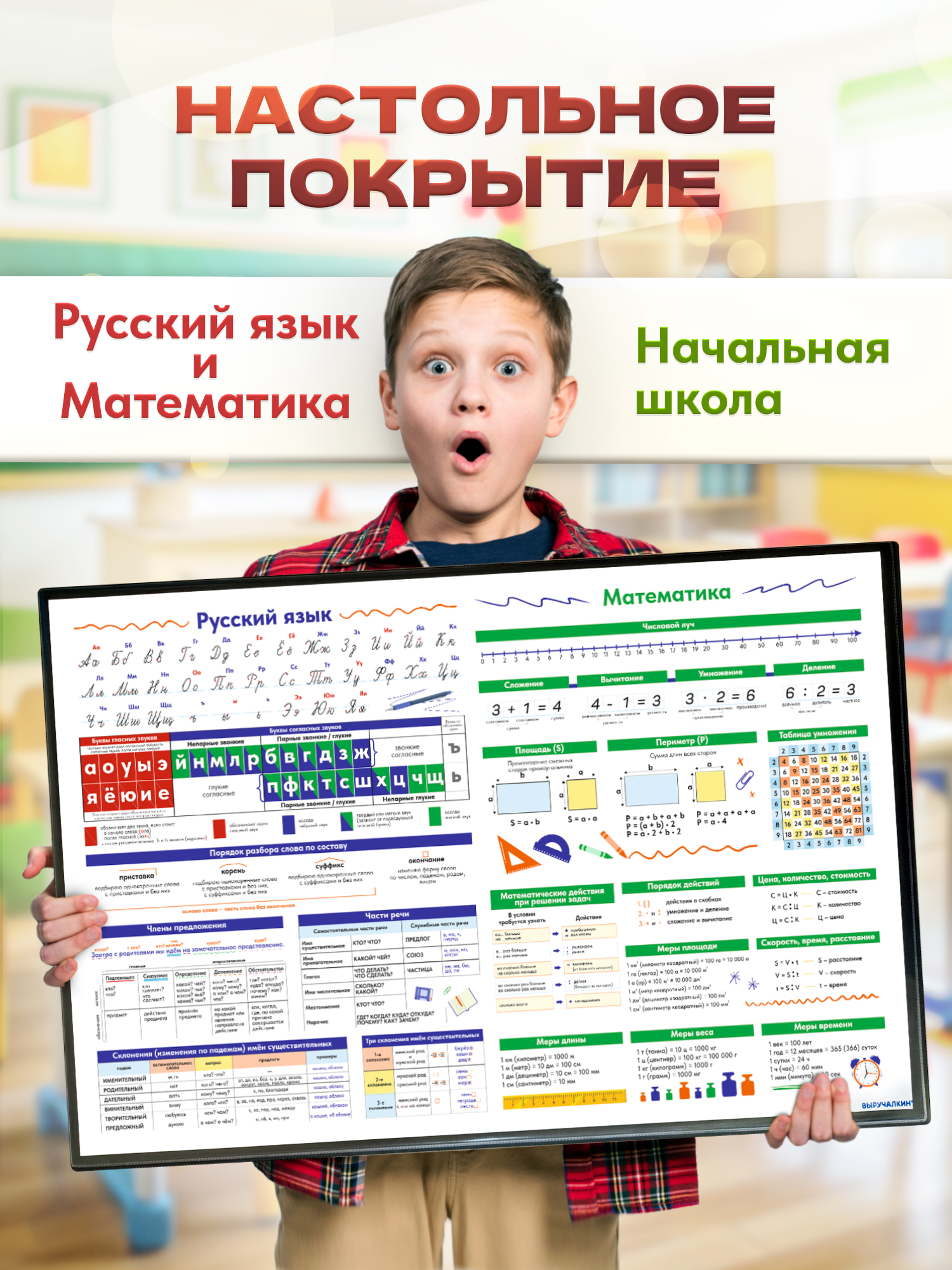 Изображение товара Настольный коврик Выручалкин для начальной школы с правилами и формулами