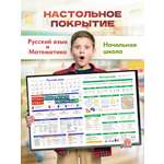 Коврик настольный Выручалкин