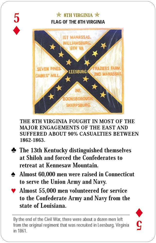 Настольная игра US Games Systems - фото 2