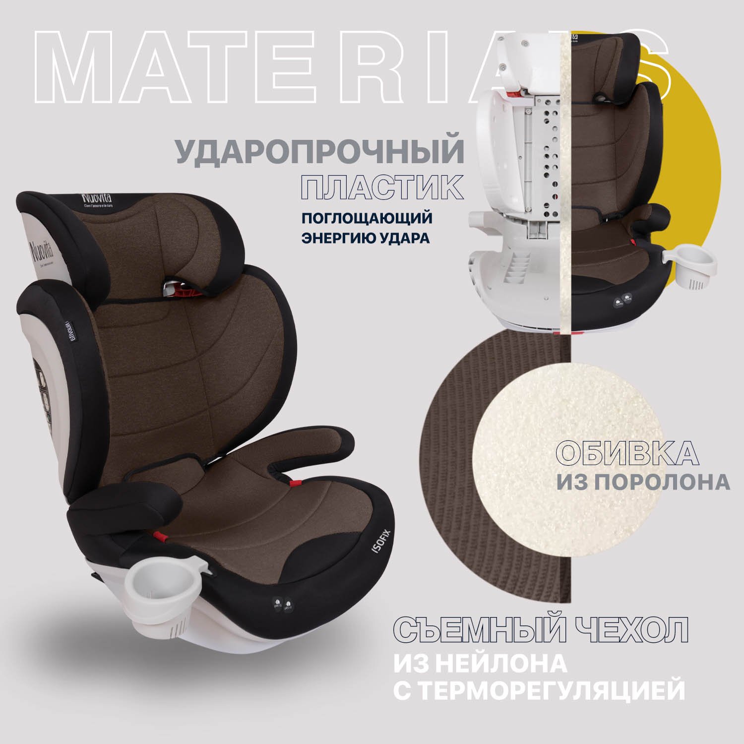 Автокресло Nuovita Maczione N23i-1 Isofix 2/3 (15-36 кг) коричневый - фото 7