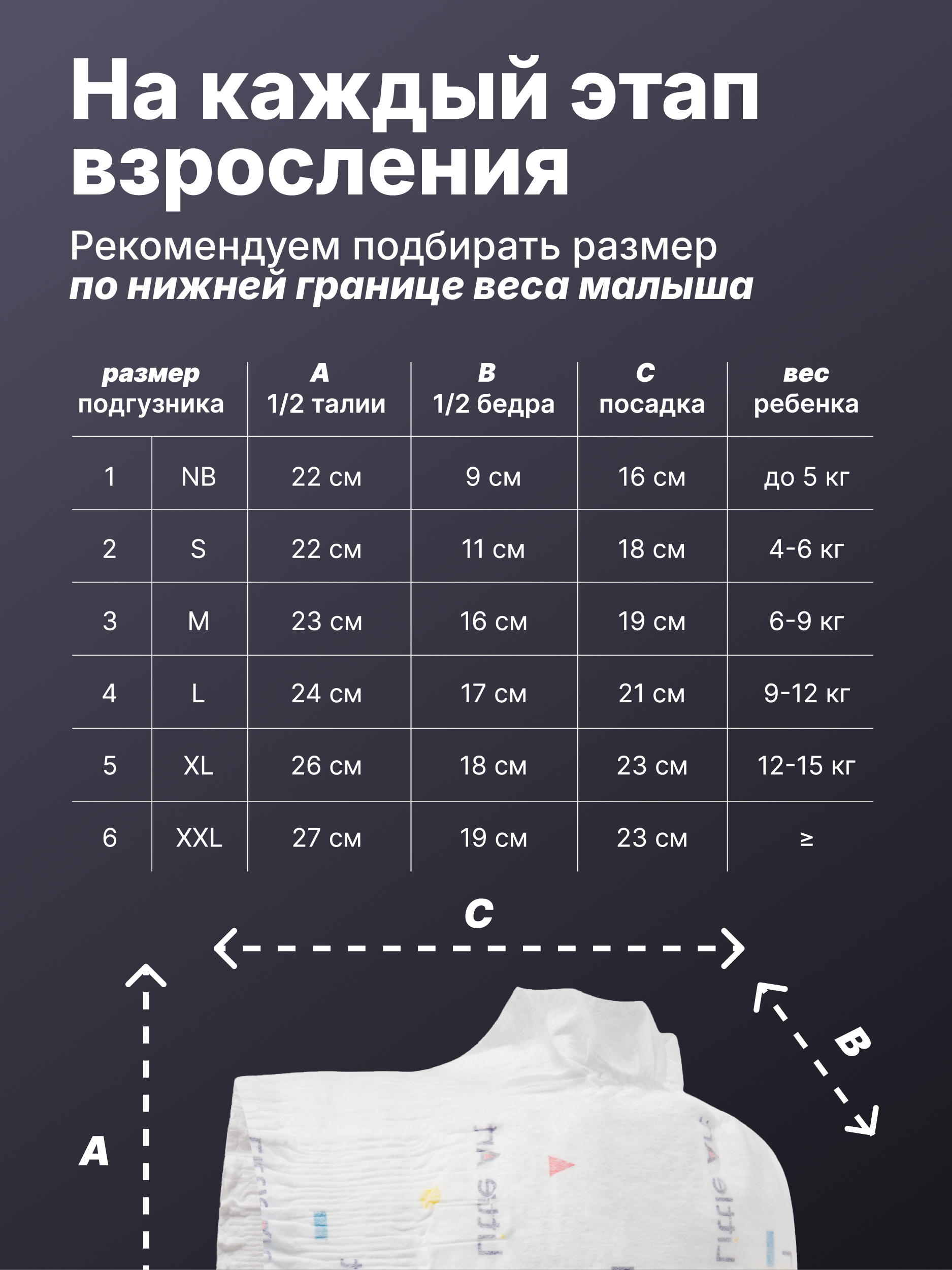 Подгузники Little Art M (6-9 кг) 58 шт. - фото 13