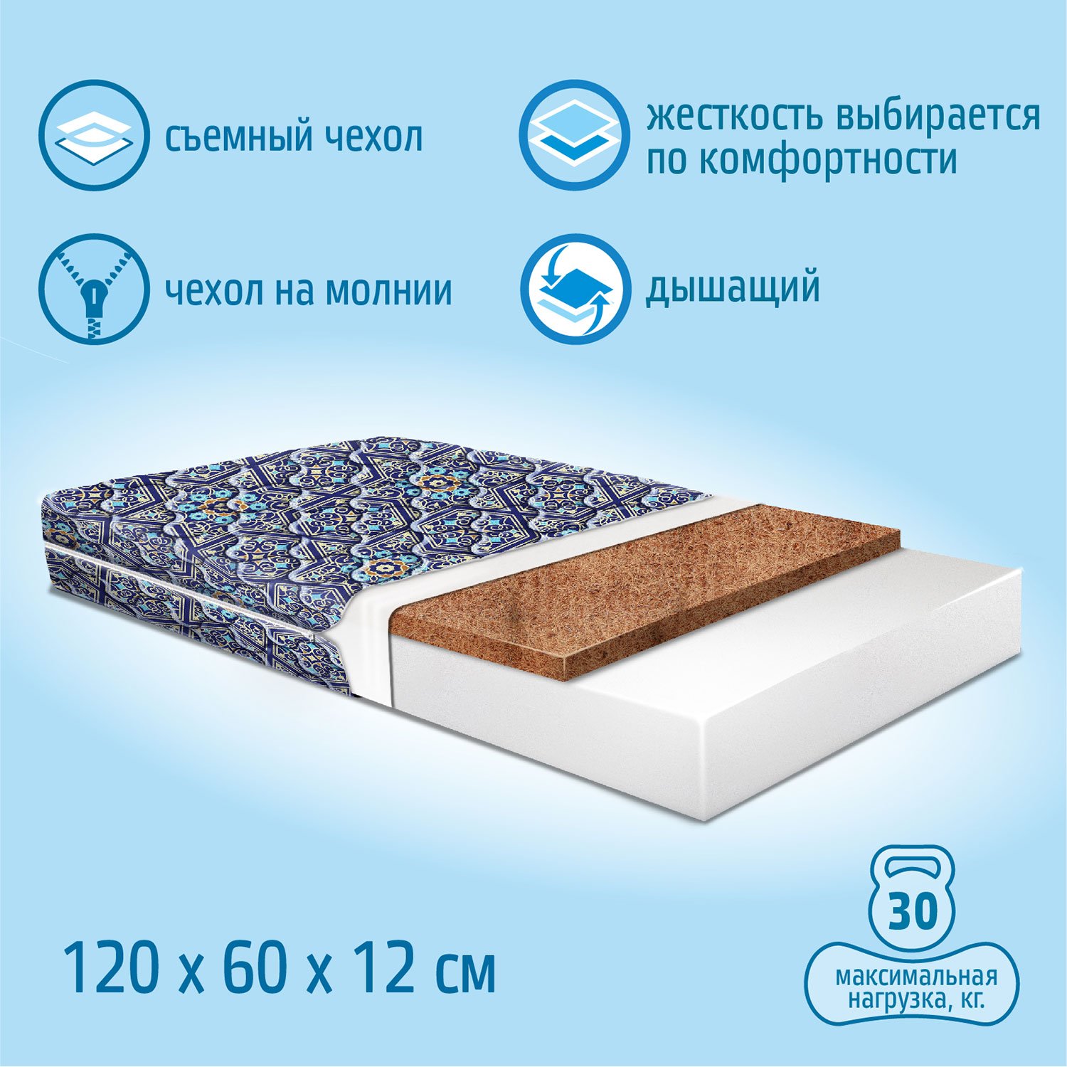Матрас Nuovita Gradito Samarkand 120х60 - фото 4