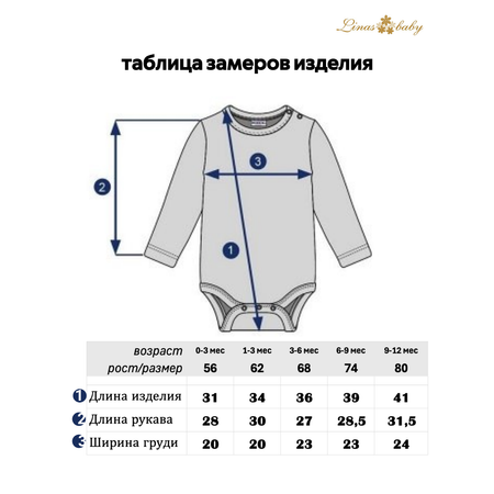 Боди Linas baby