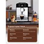 Автоматическая кофемашина 1,5л 1450 Вт Oulemei OLM-KFA028