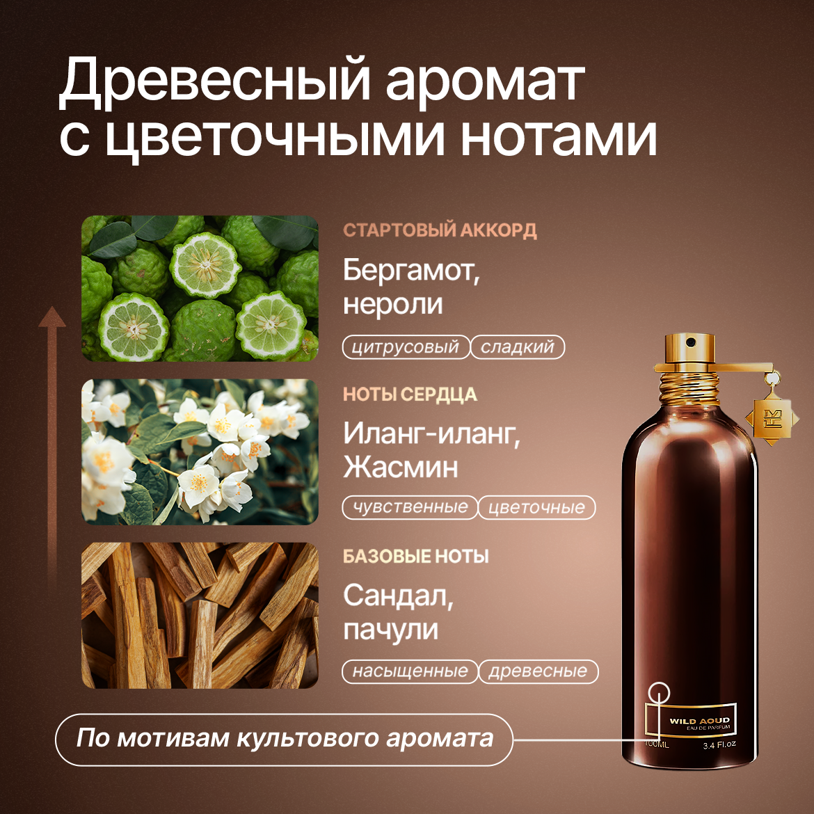 Мыло жидкое NICE by Septivit Wild Oud 434 г 300 мл - фото 3