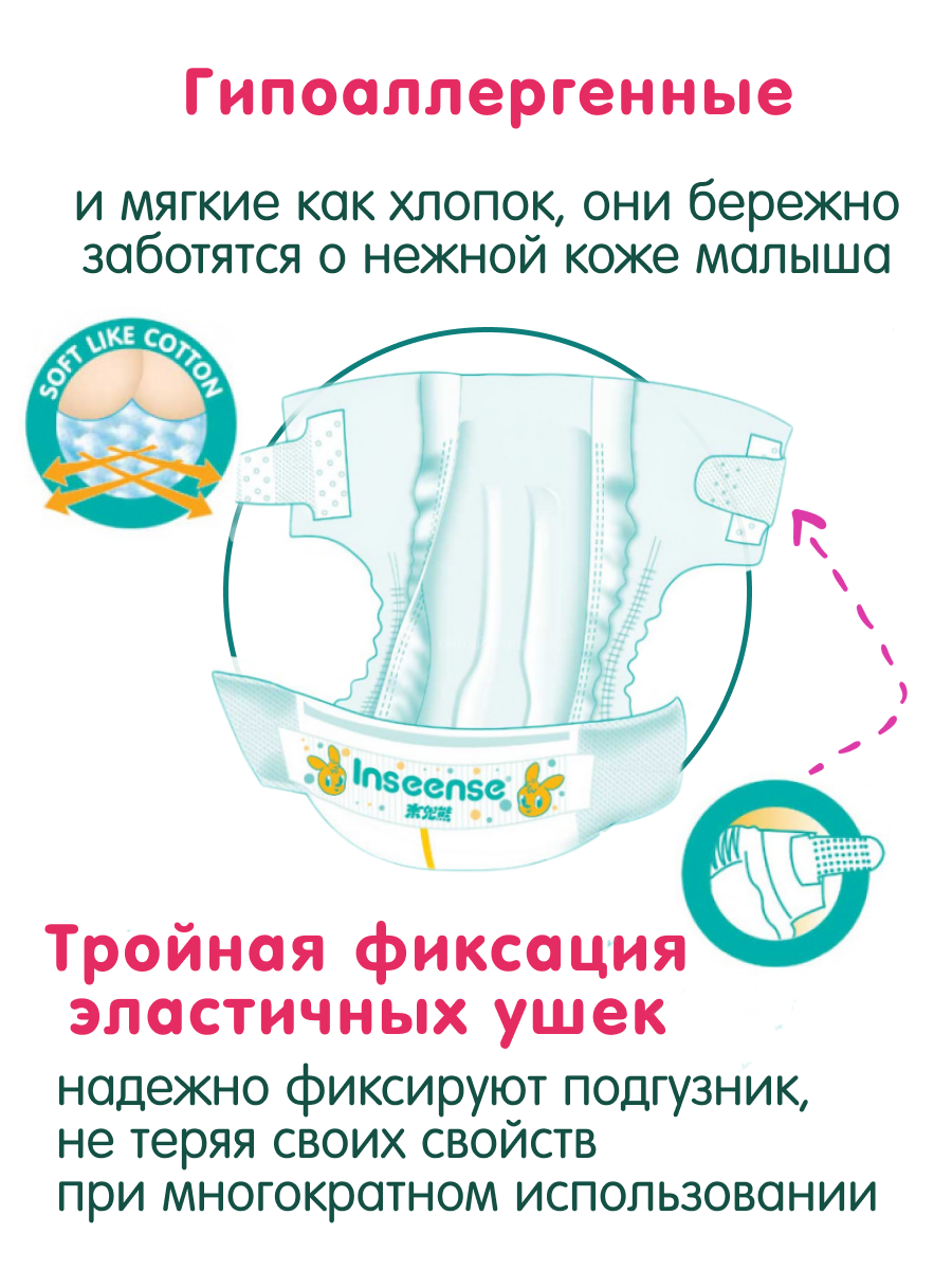 Подгузники INSEENSE NB 80 шт. - фото 5