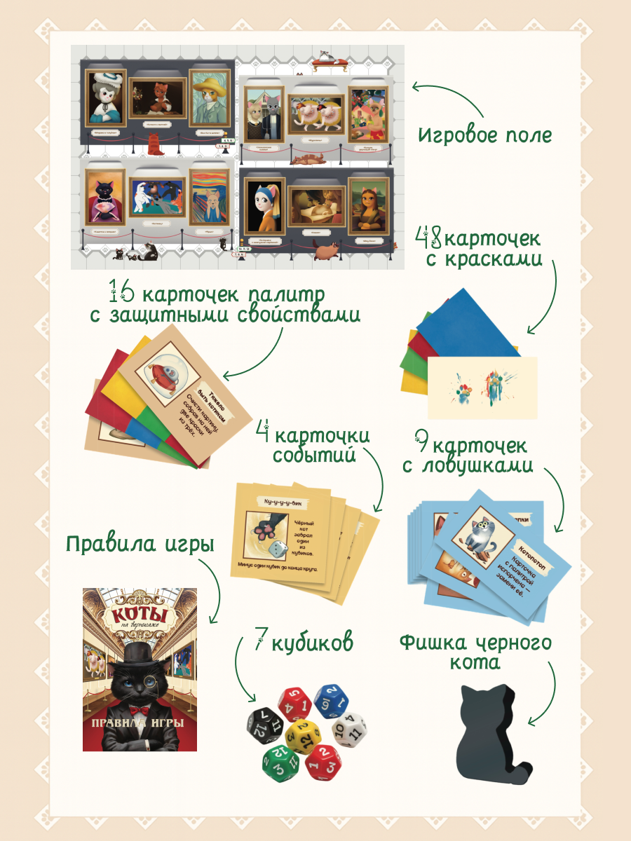 Настольная игра Игротека Коты на вернисаже - фото 4